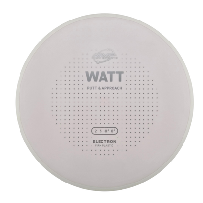 MVP Electron Firm Watt (PLC)