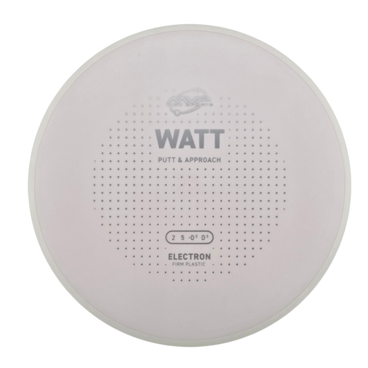 MVP Electron Firm Watt (PLC)