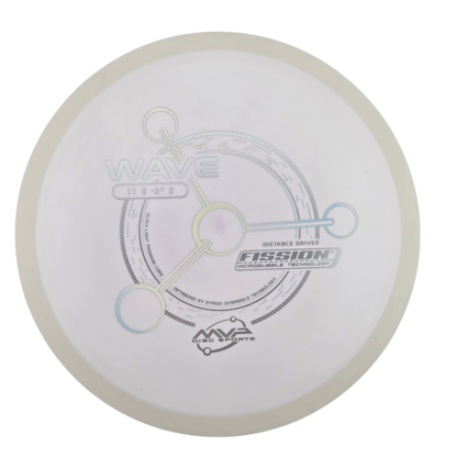 MVP Fission Wave (PLC)