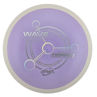 MVP Fission Wave (PLC)