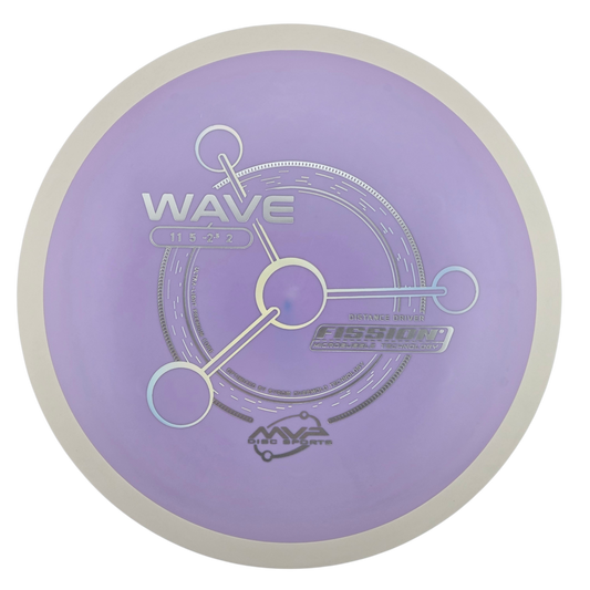 MVP Fission Wave (PLC)