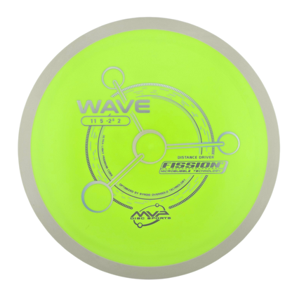 MVP Fission Wave (PLC)