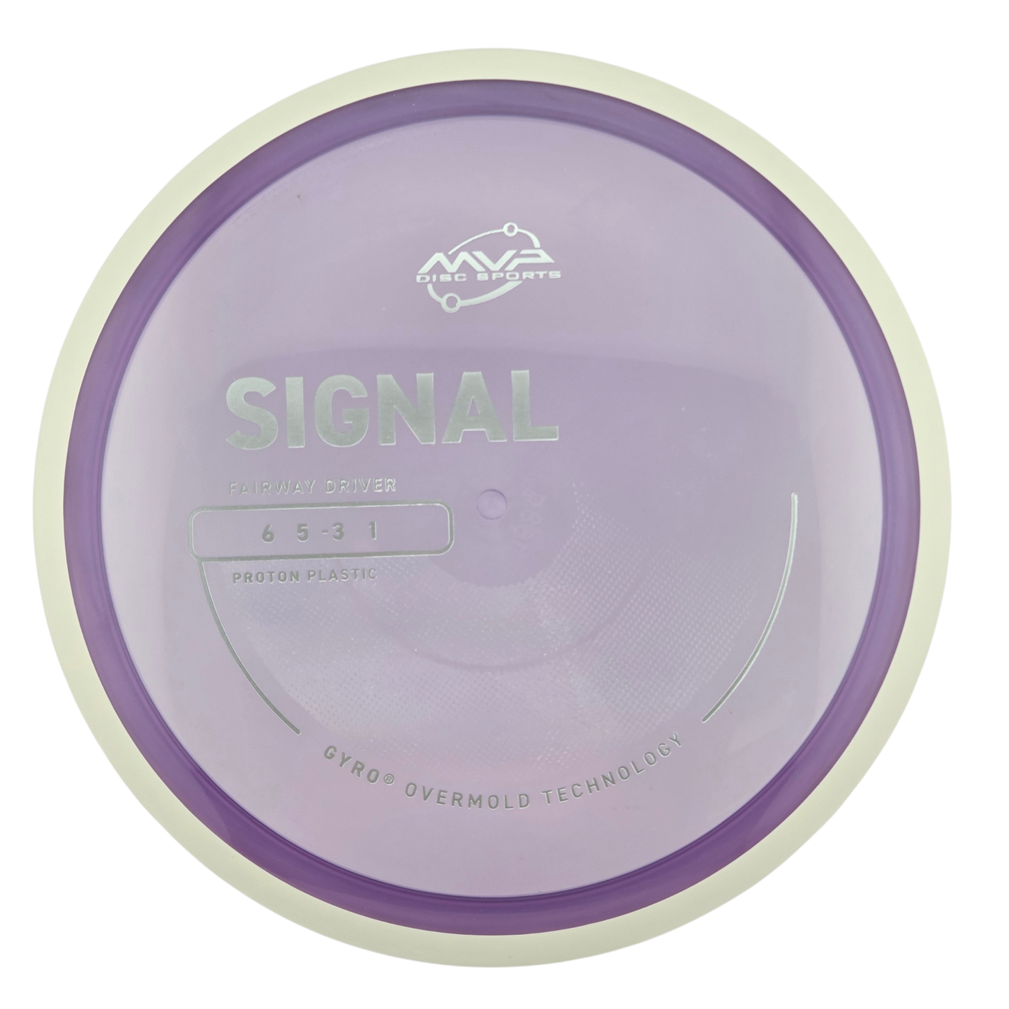 MVP Proton Signal  (PLC)