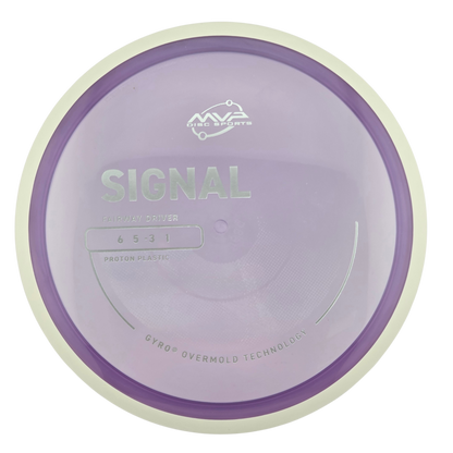 MVP Proton Signal  (PLC)