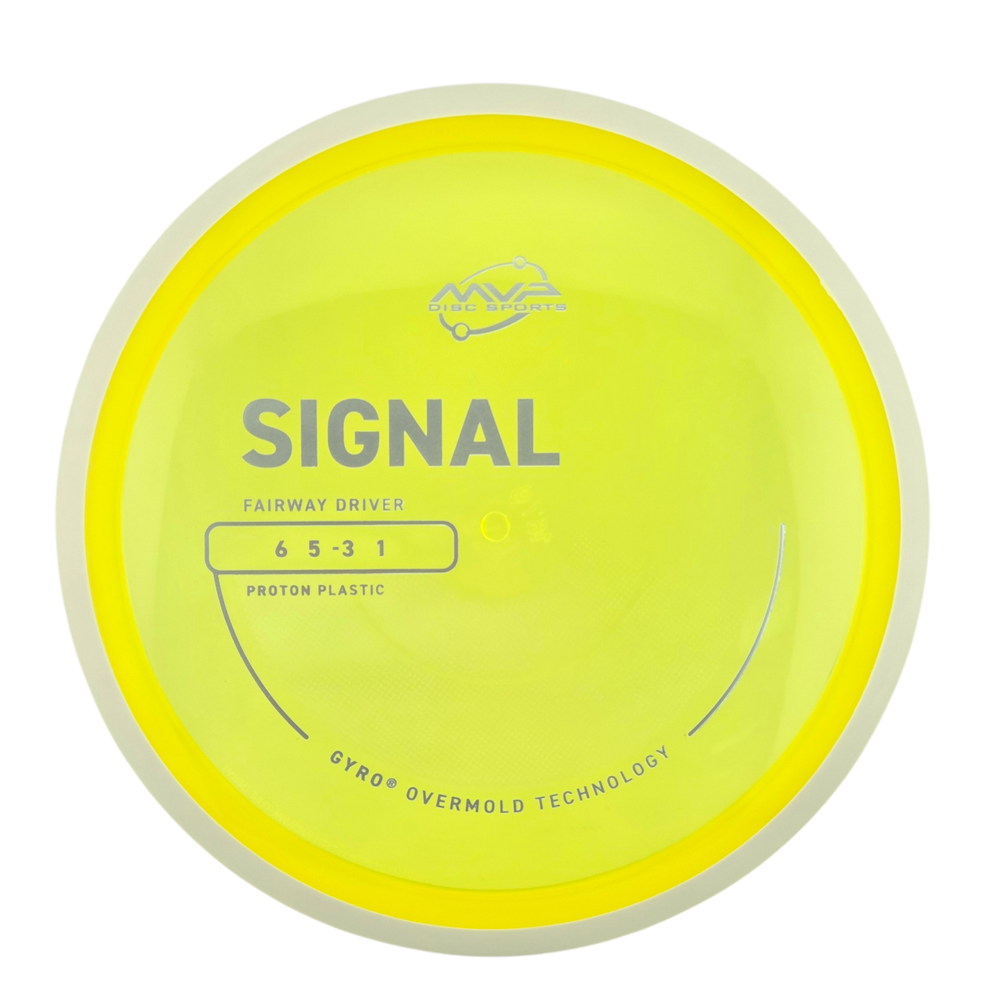 MVP Proton Signal  (PLC)