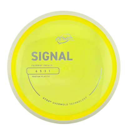 MVP Proton Signal  (PLC)