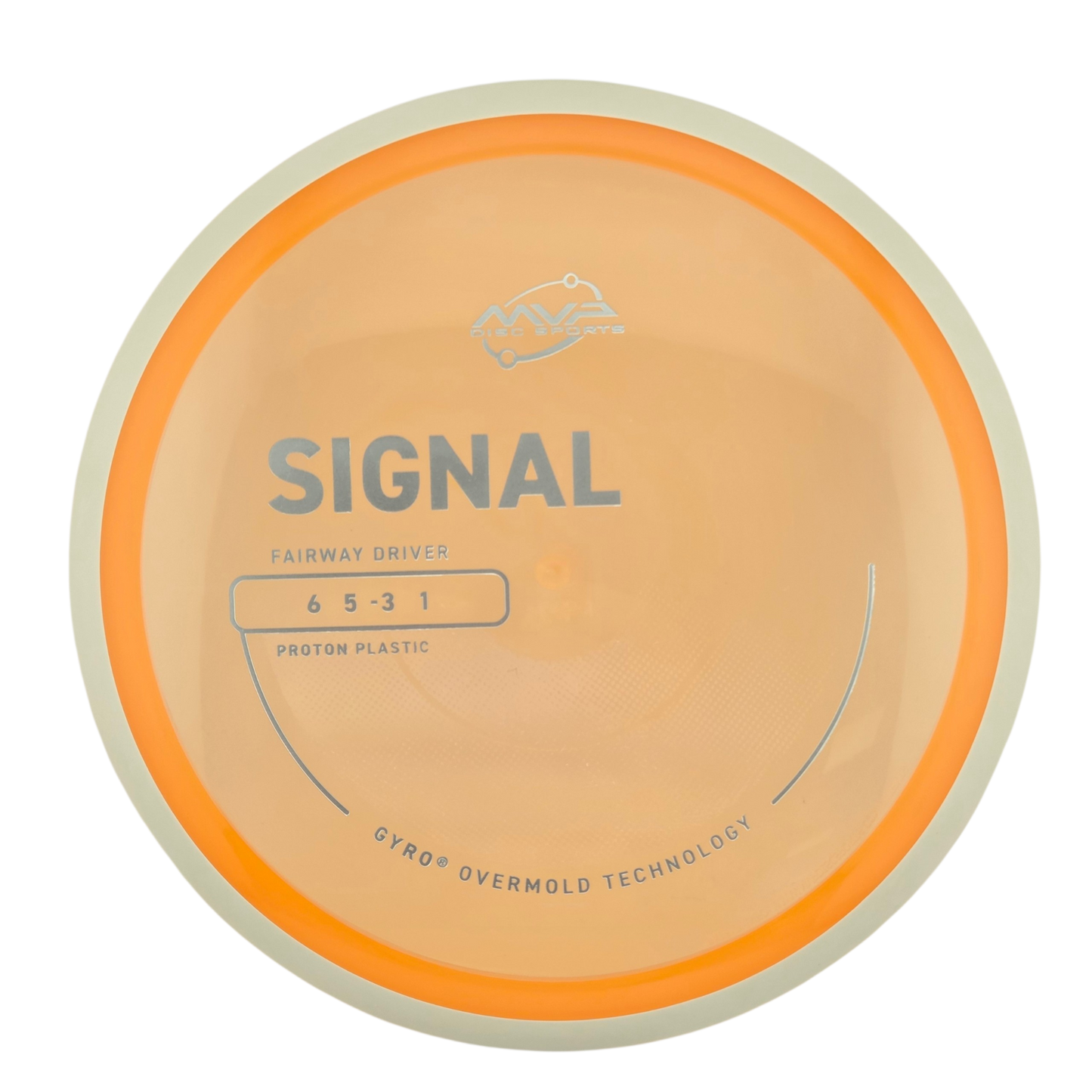 MVP Proton Signal  (PLC)
