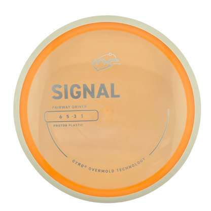 MVP Proton Signal  (PLC)
