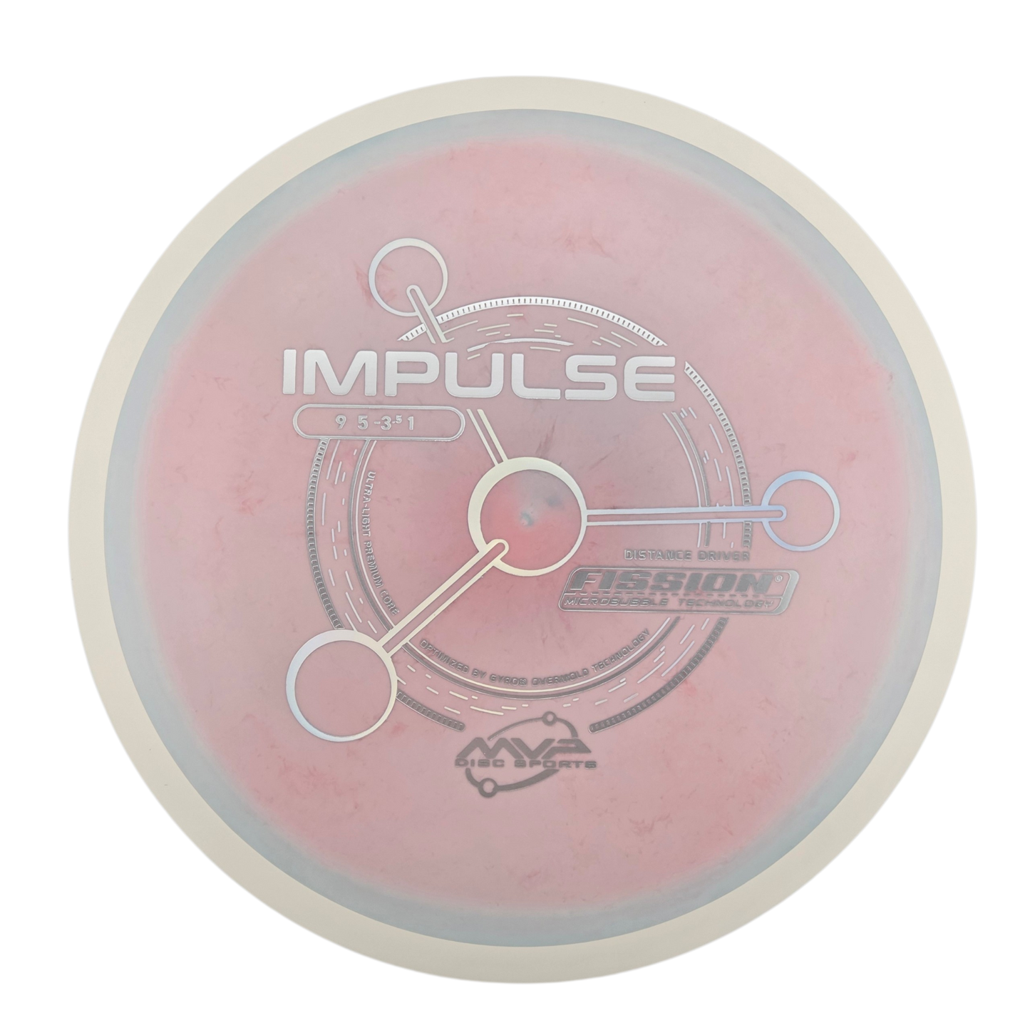 MVP Fission Impulse (PLC)