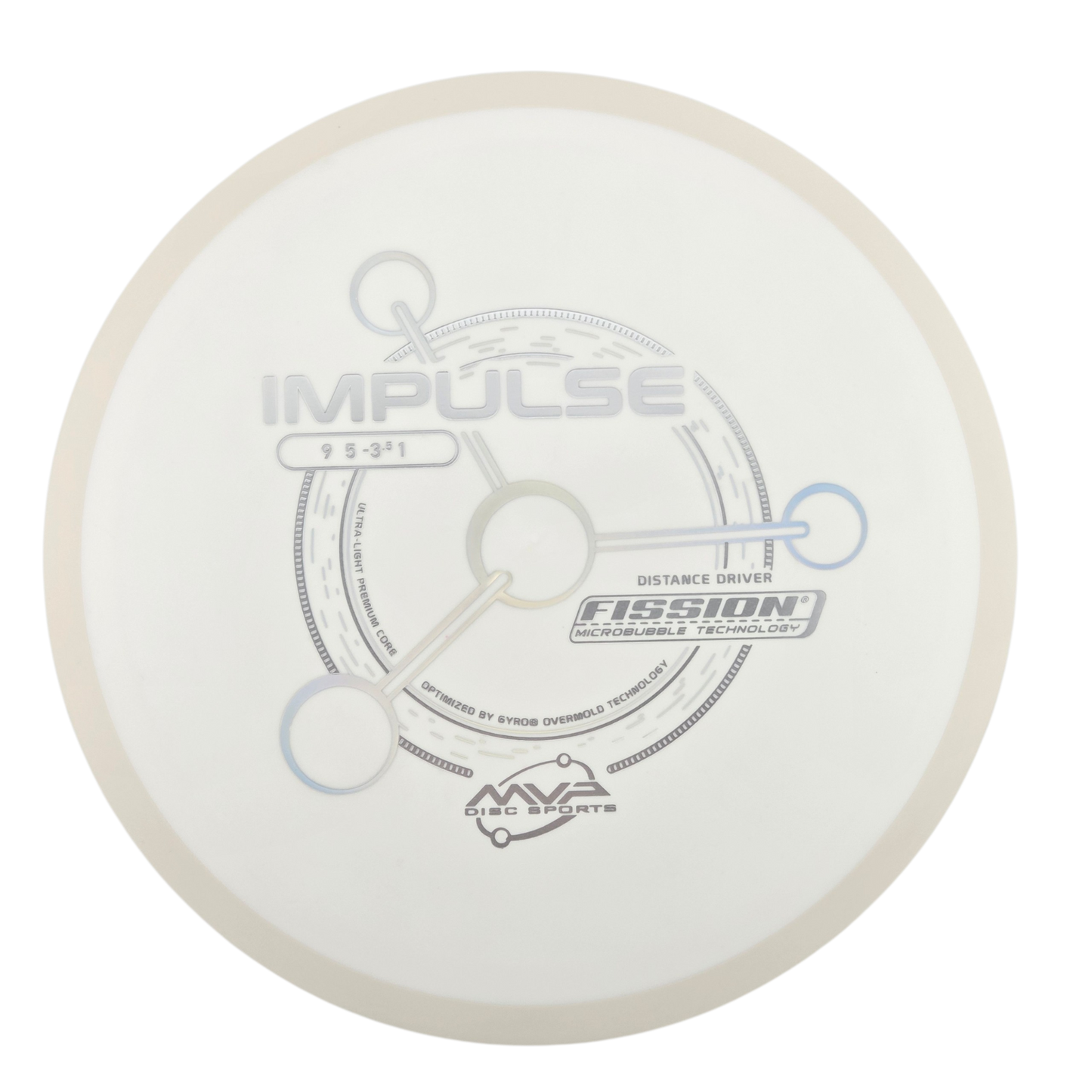 MVP Fission Impulse (PLC)