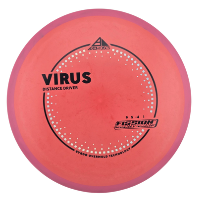 Axiom Fission Virus (PLC)