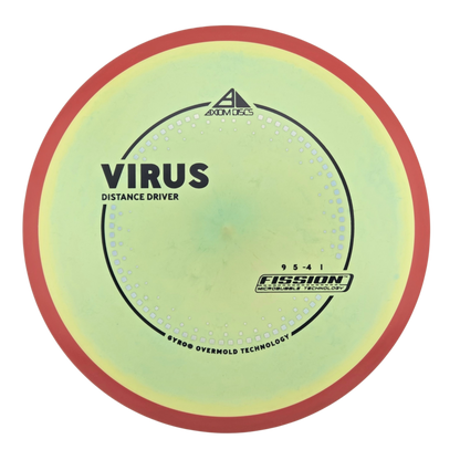 Axiom Fission Virus (PLC)