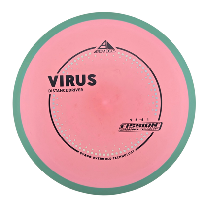 Axiom Fission Virus (PLC)
