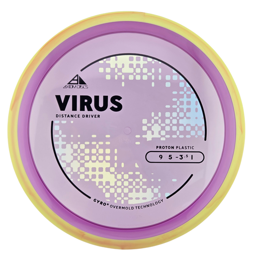 Axiom Proton Virus (PLC)