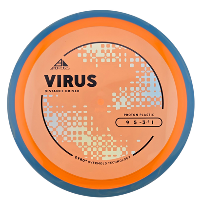 Axiom Proton Virus (PLC)