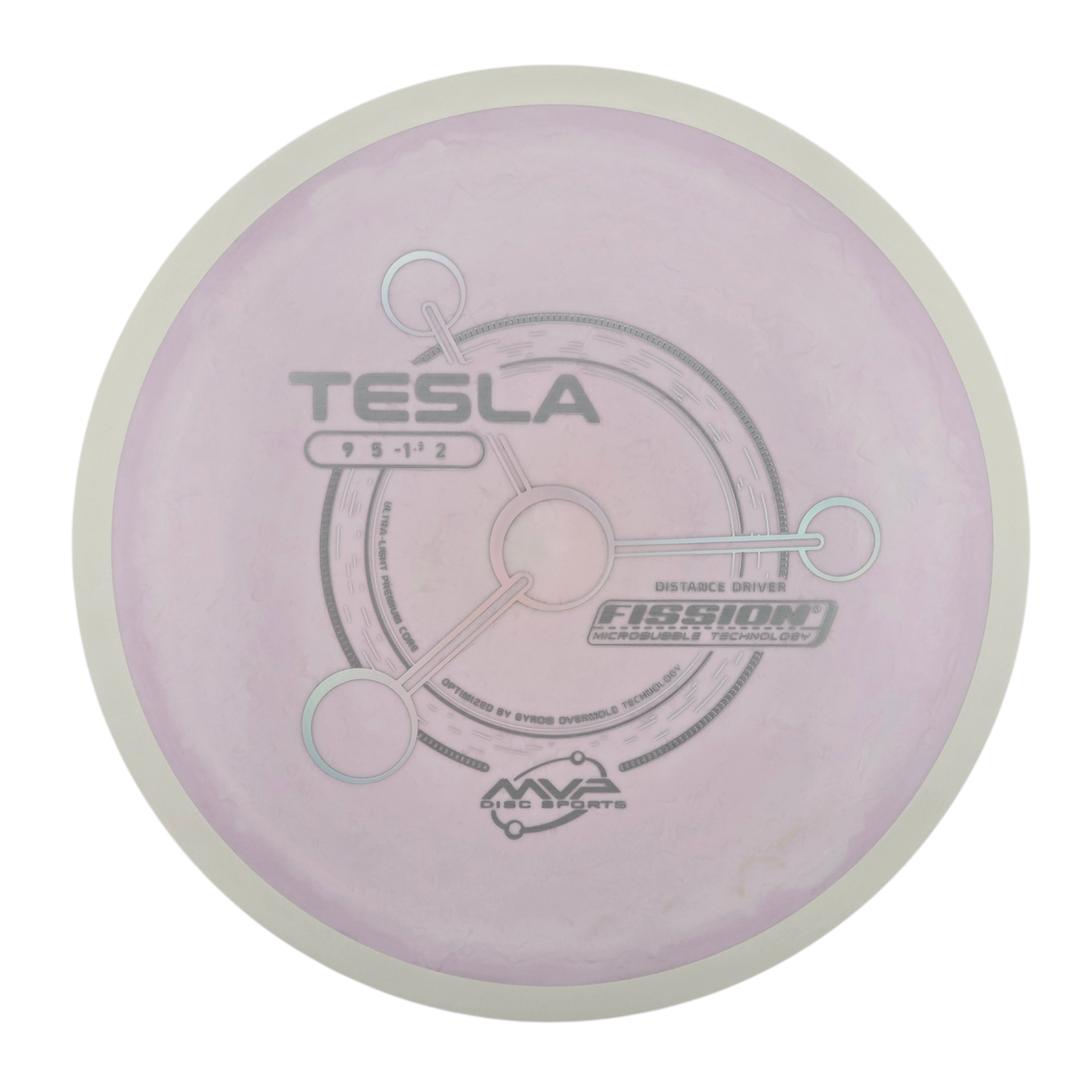MVP Fission Tesla (PLC)