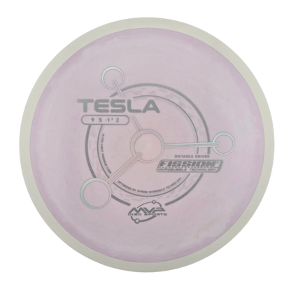 MVP Fission Tesla (PLC)