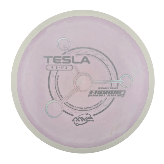 MVP Fission Tesla (PLC)