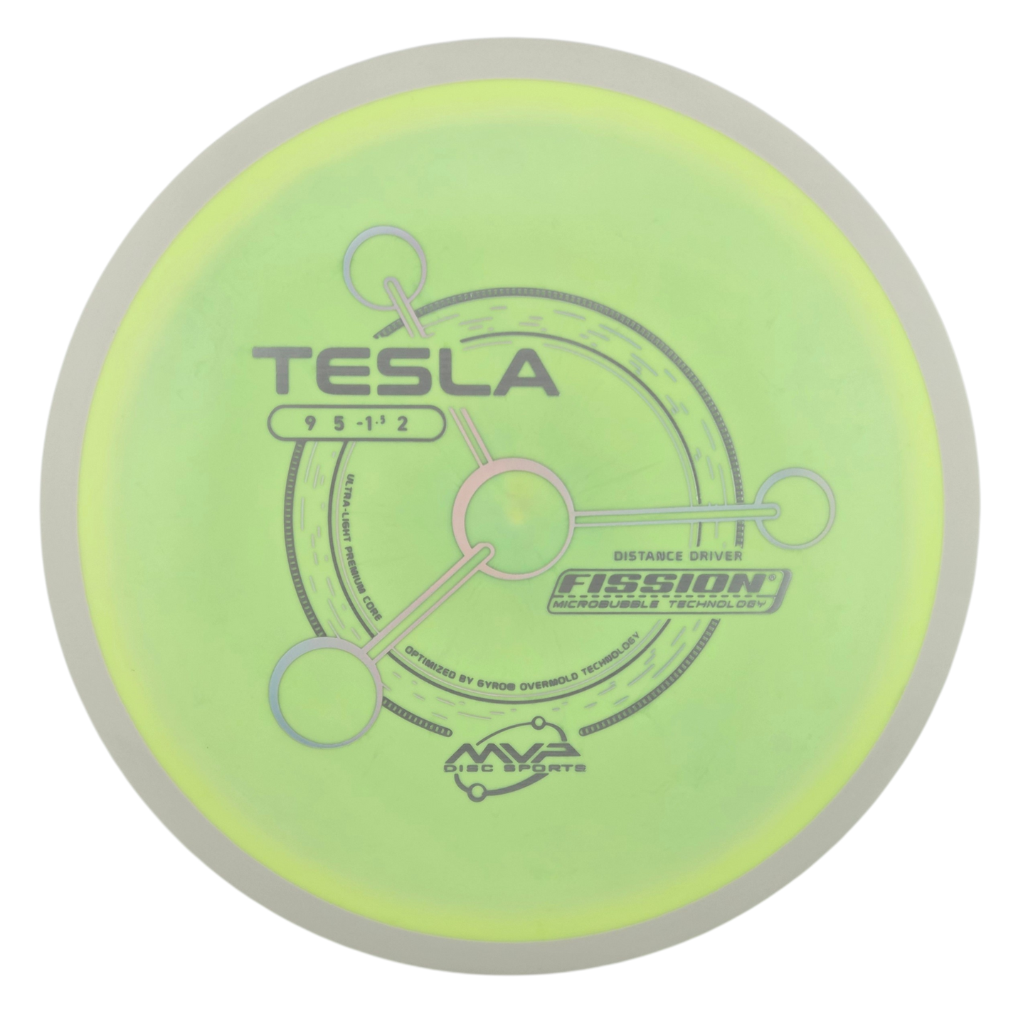 MVP Fission Tesla (PLC)