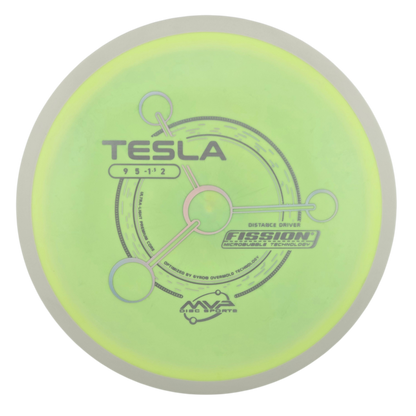 MVP Fission Tesla (PLC)