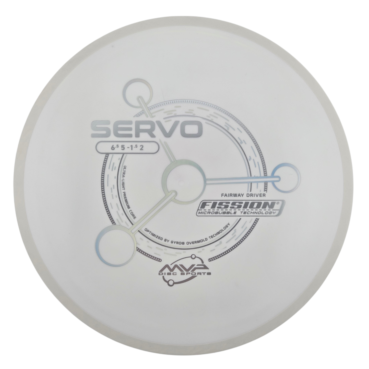Axiom Fission Servo