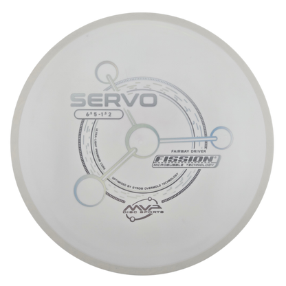 Axiom Fission Servo