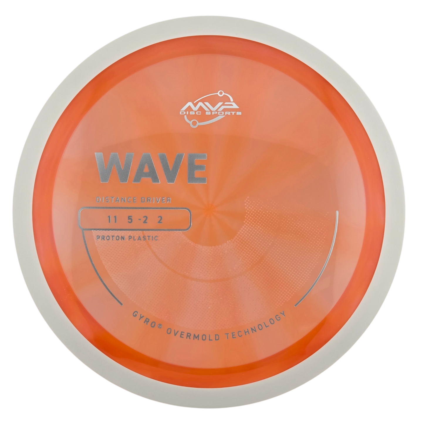 MVP Proton Wave (PLC)