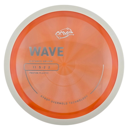 MVP Proton Wave (PLC)