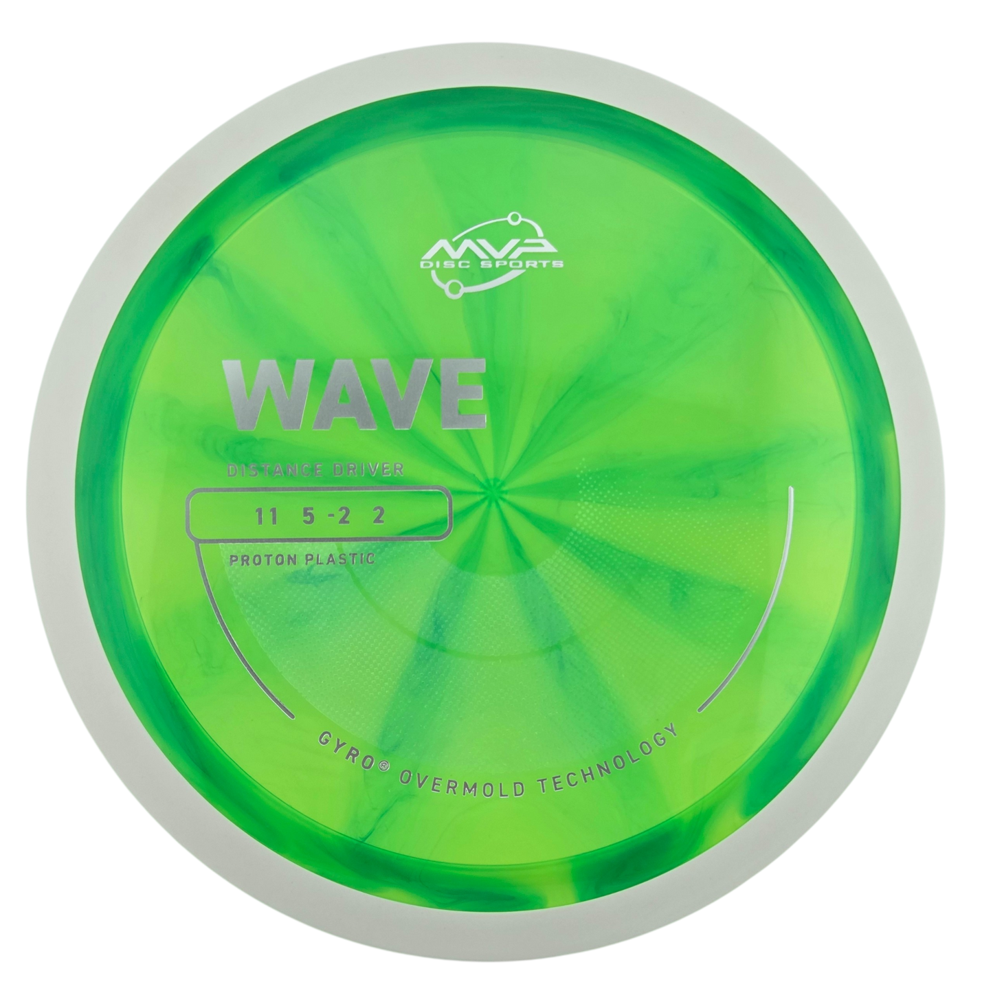 MVP Proton Wave (PLC)