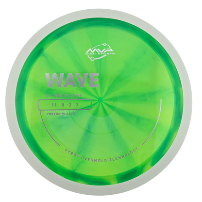 MVP Proton Wave (PLC)