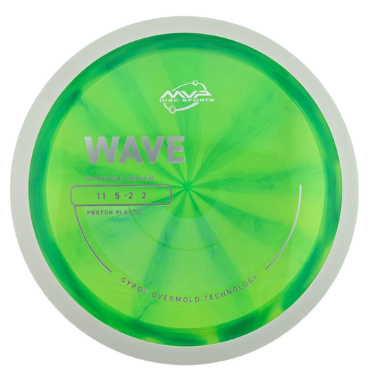 MVP Proton Wave (PLC)