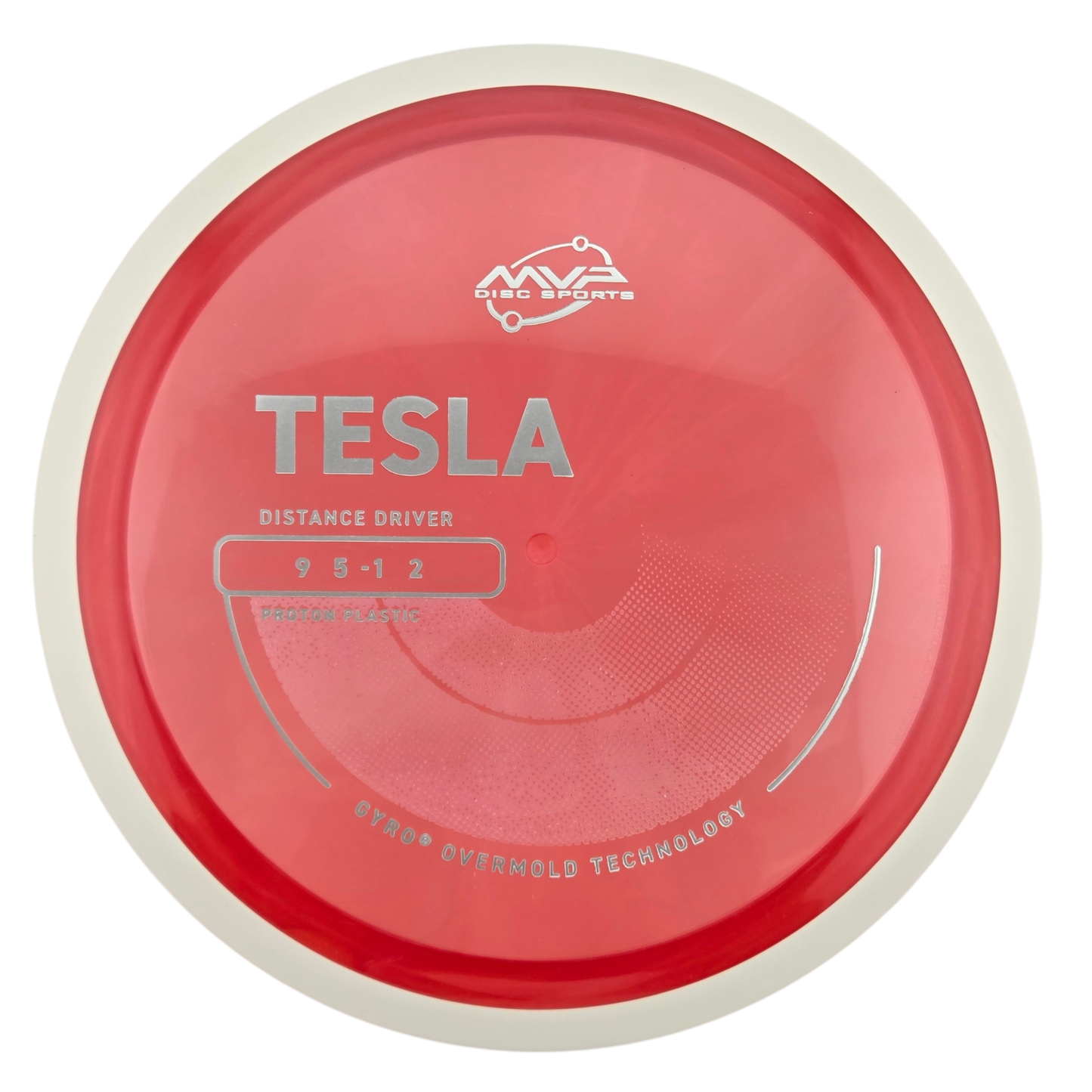 MVP Proton Tesla (PLC)
