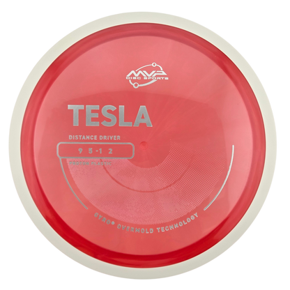 MVP Proton Tesla (PLC)