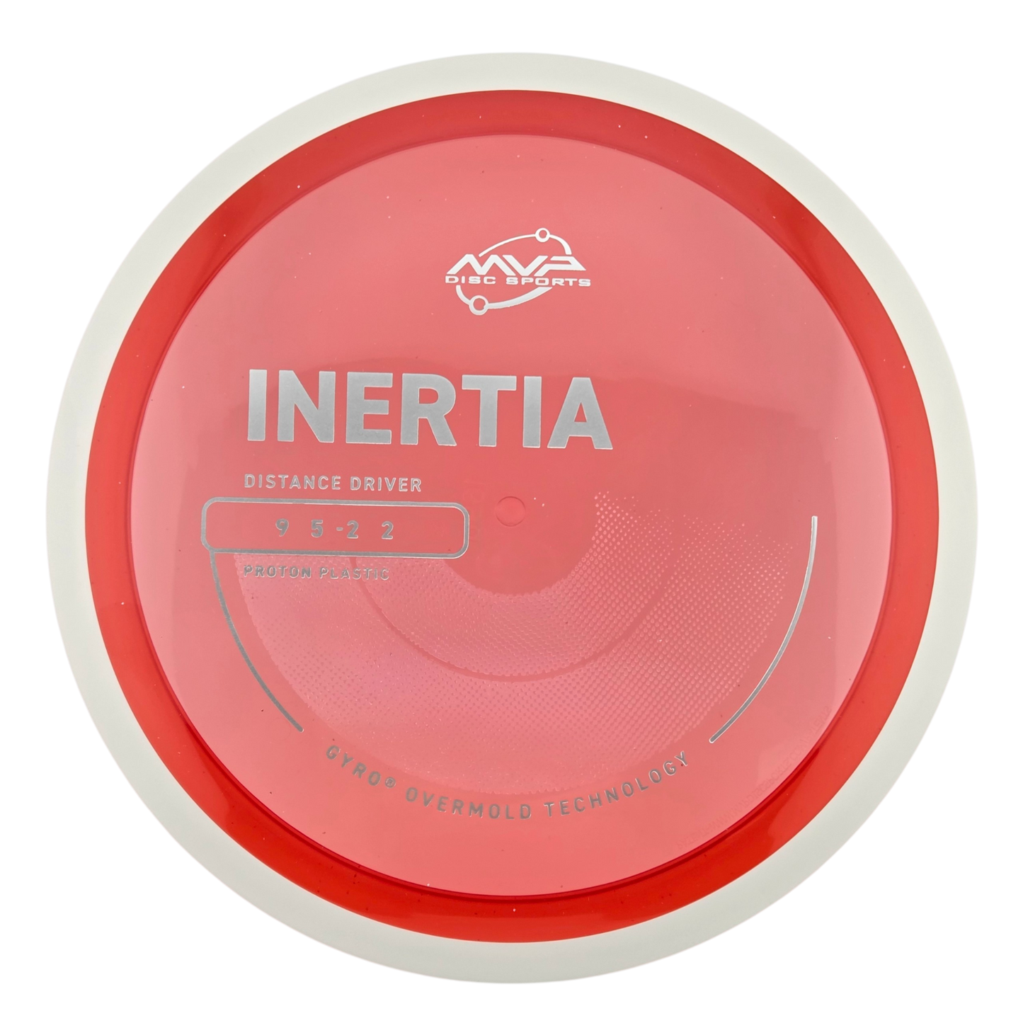 MVP Proton Inertia (PLC)