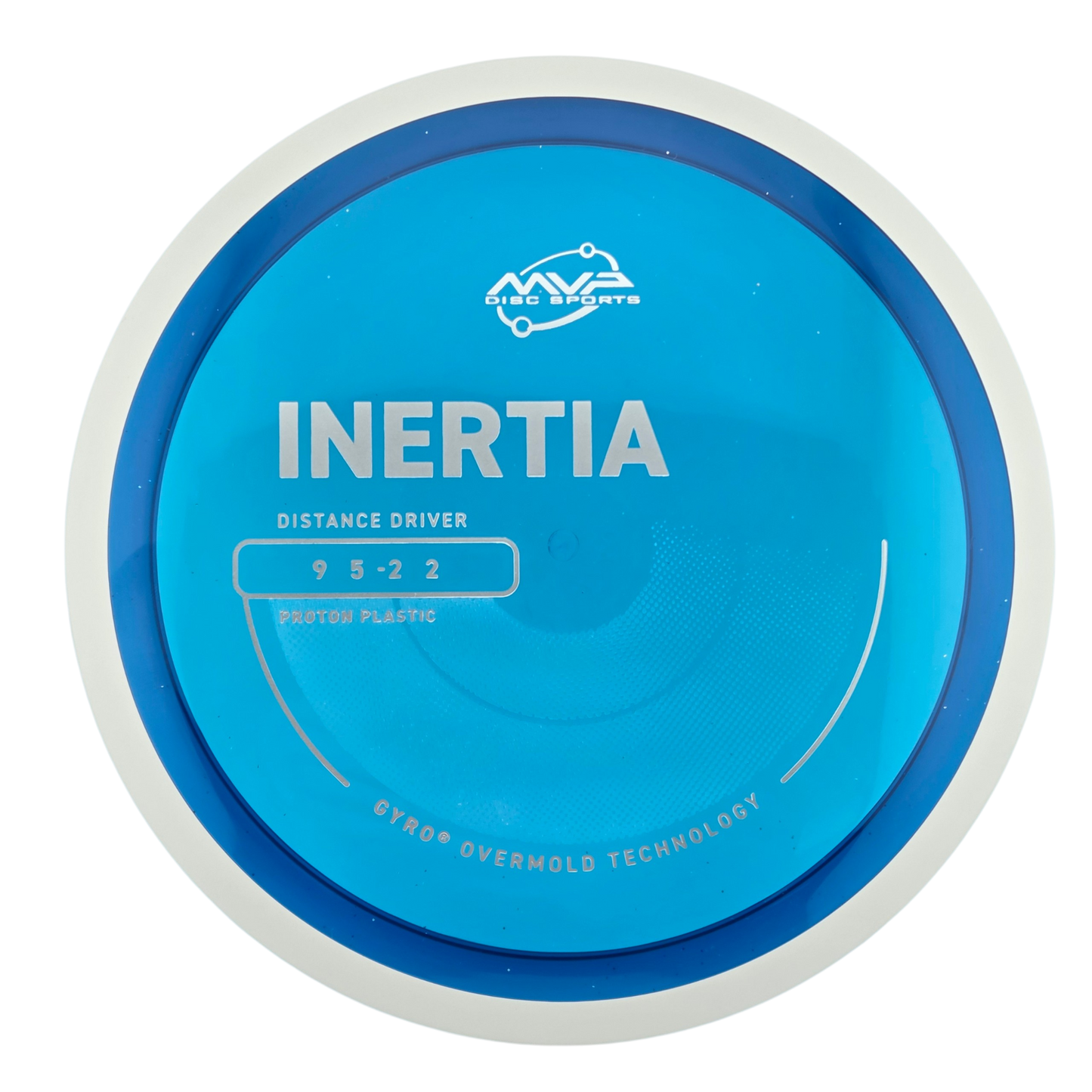 MVP Proton Inertia (PLC)