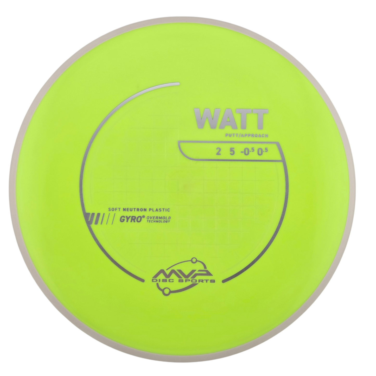 MVP Neutron Soft Watt (PLC)