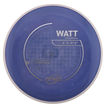 MVP Neutron Soft Watt (PLC)