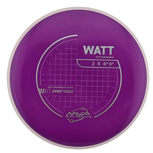 MVP Neutron Soft Watt (PLC)