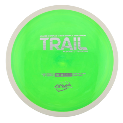MVP Neutron Trail (PLC)