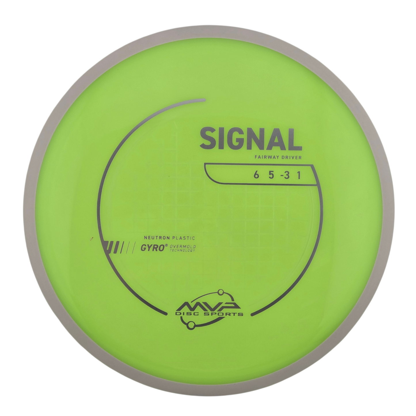 MVP Neutron Signal (PLC)