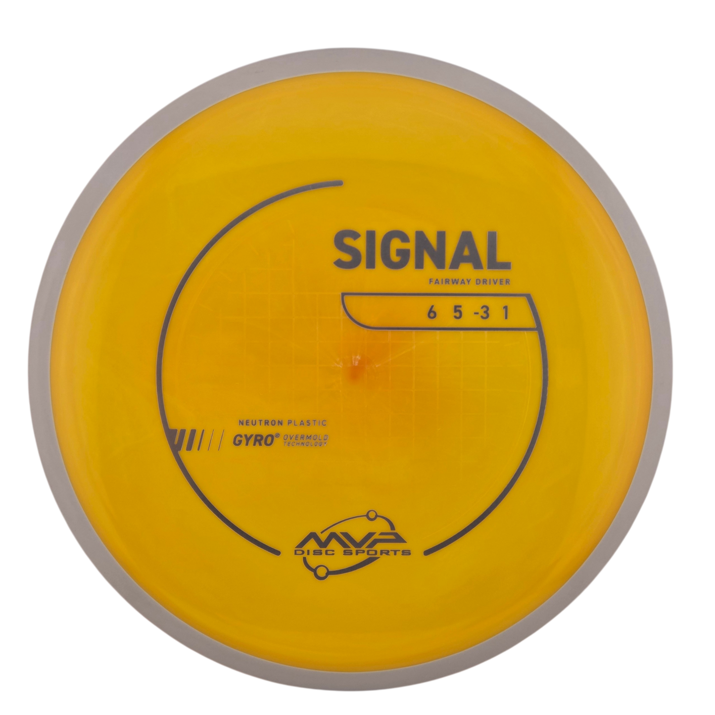MVP Neutron Signal (PLC)
