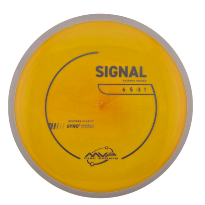 MVP Neutron Signal (PLC)