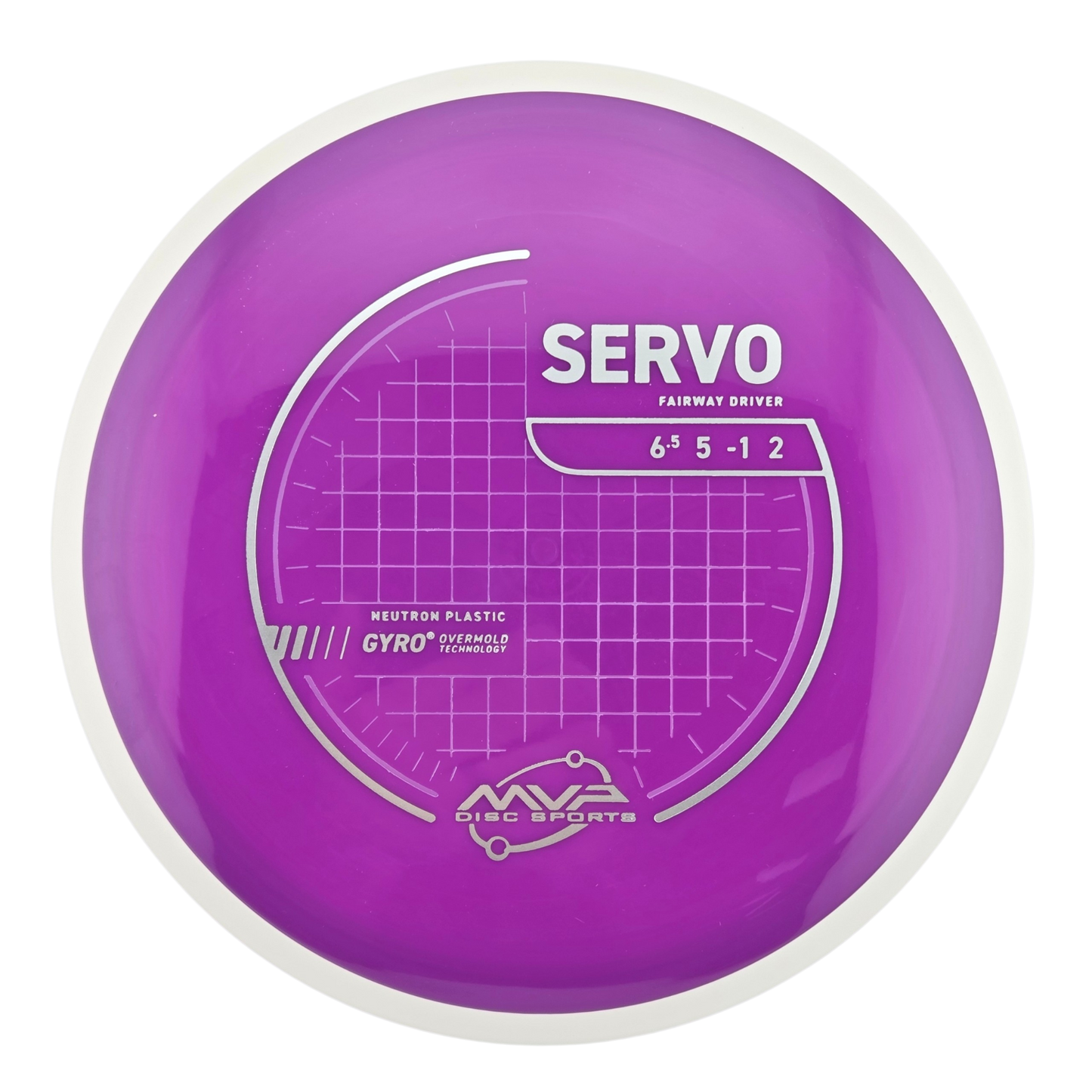 MVP Neutron Servo (PLC)