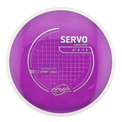 MVP Neutron Servo (PLC)