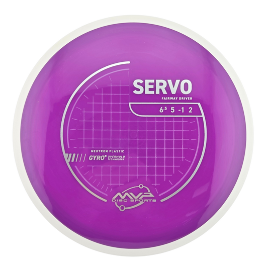 MVP Neutron Servo (PLC)