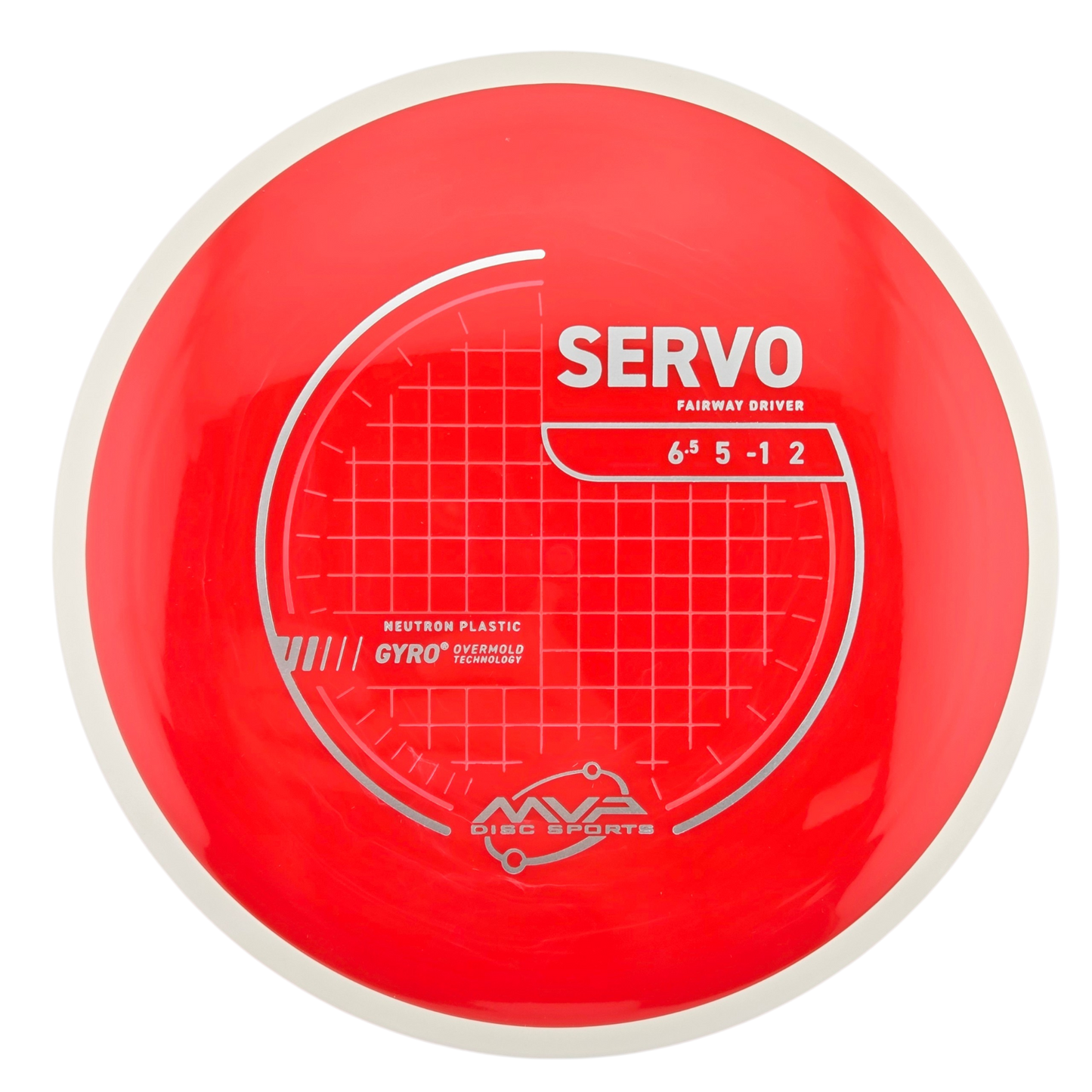 MVP Neutron Servo (PLC)