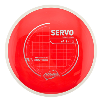 MVP Neutron Servo (PLC)