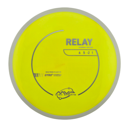 MVP Neutron Relay (PLC)