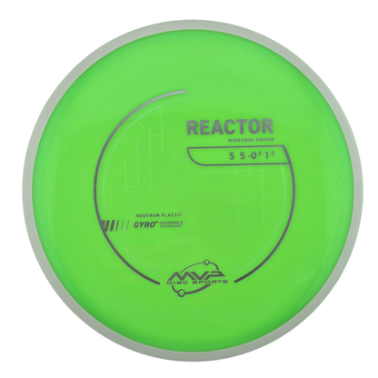 MVP Neutron Reactor (PLC)