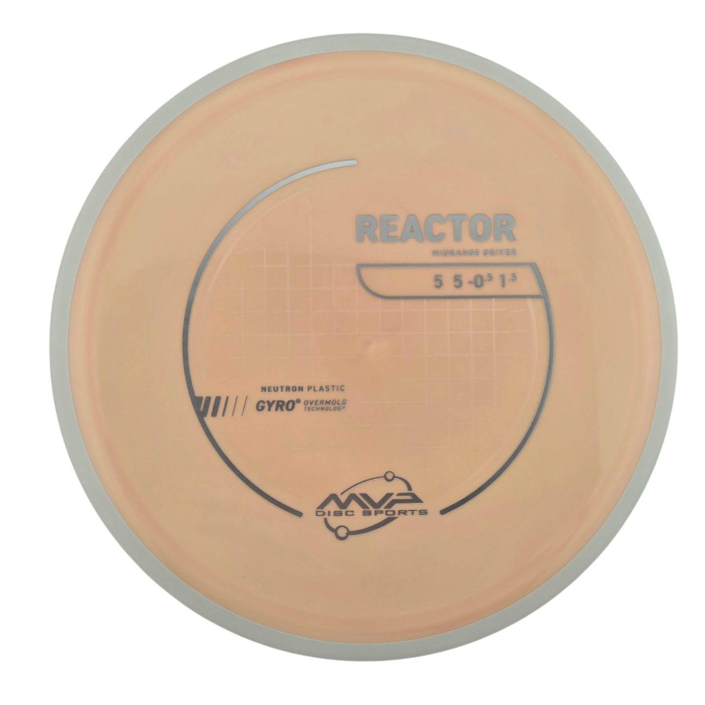 MVP Neutron Reactor (PLC)